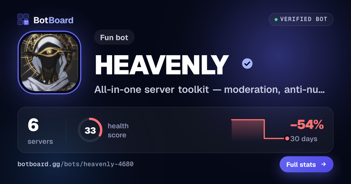 Share card for HEAVENLY
