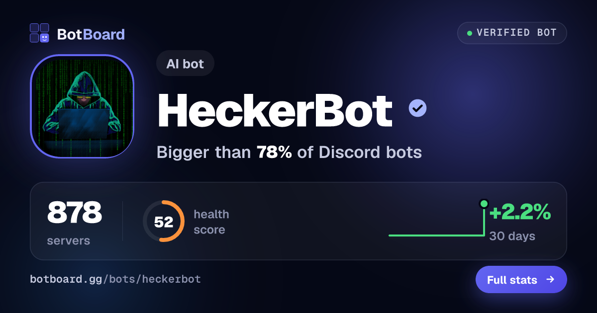 Share card for HeckerBot