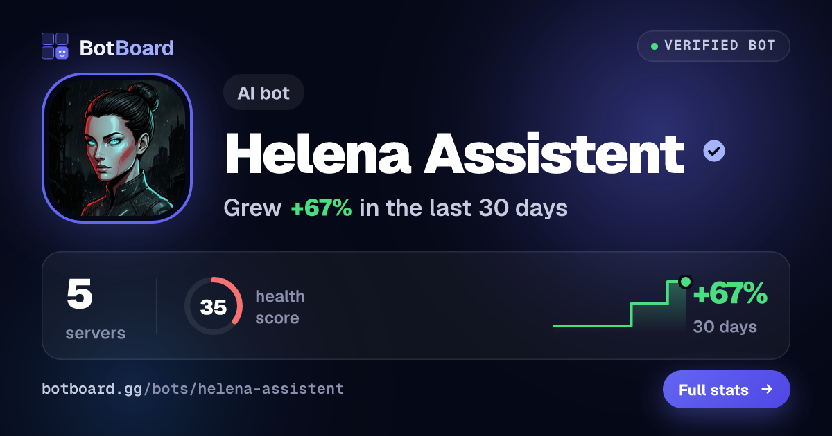 Share card for Helena Assistent