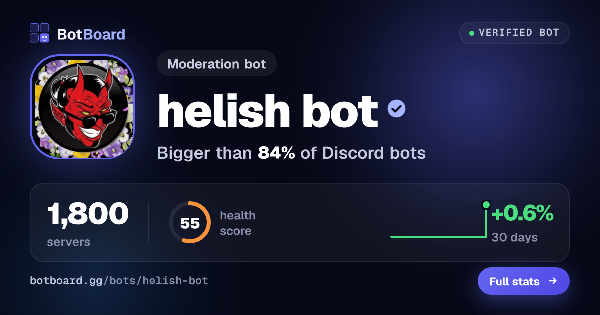 Share card for helish bot