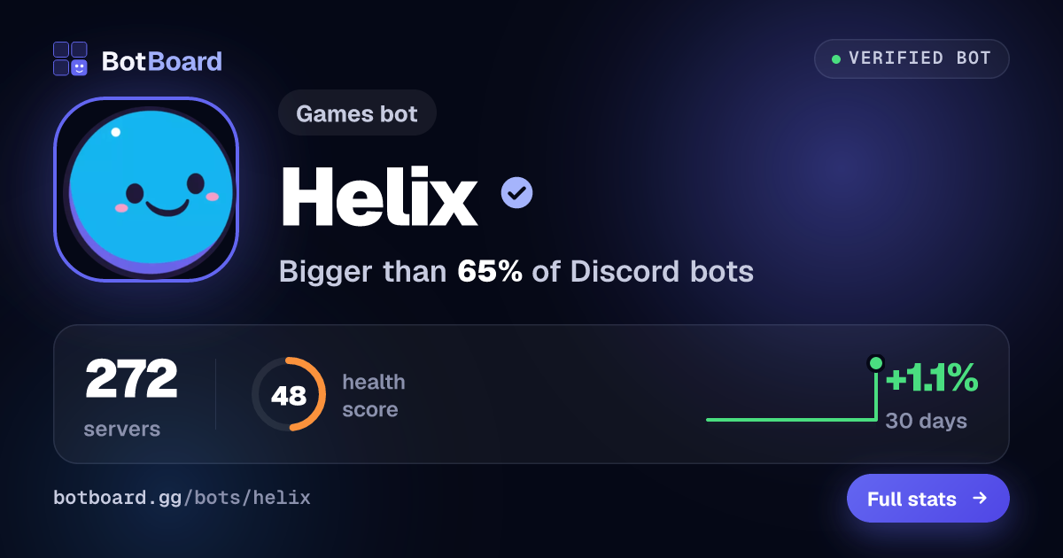 Share card for Helix