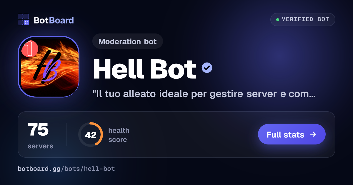 Share card for Hell Bot