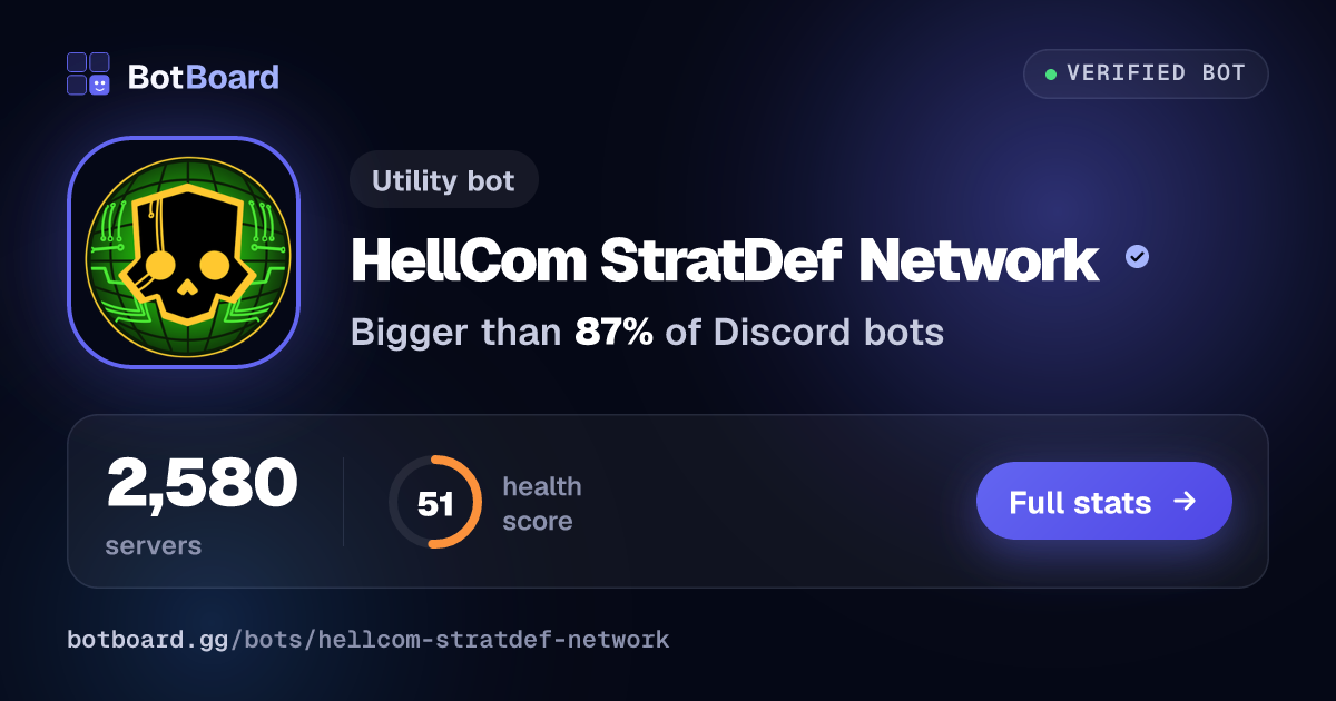 Share card for HellCom StratDef Network