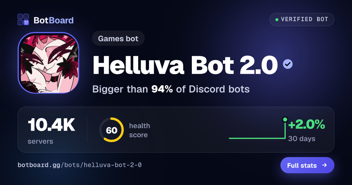 Share card for Helluva Bot 2.0