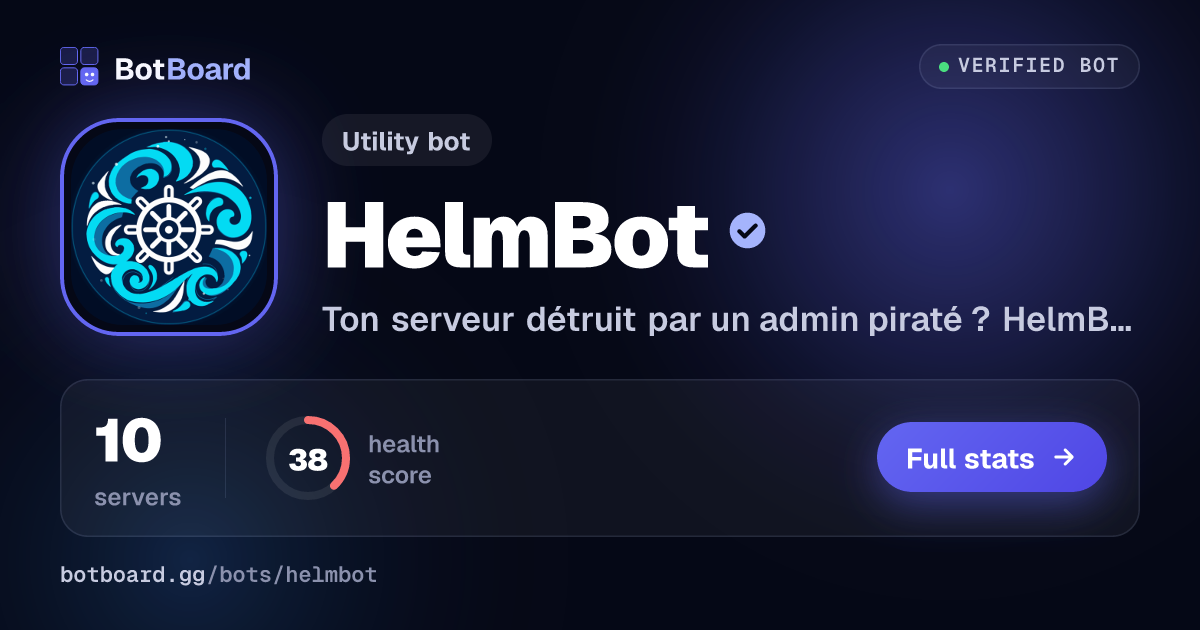 Share card for HelmBot