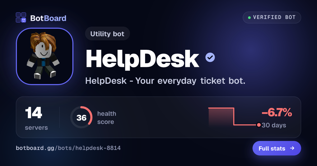 Share card for HelpDesk