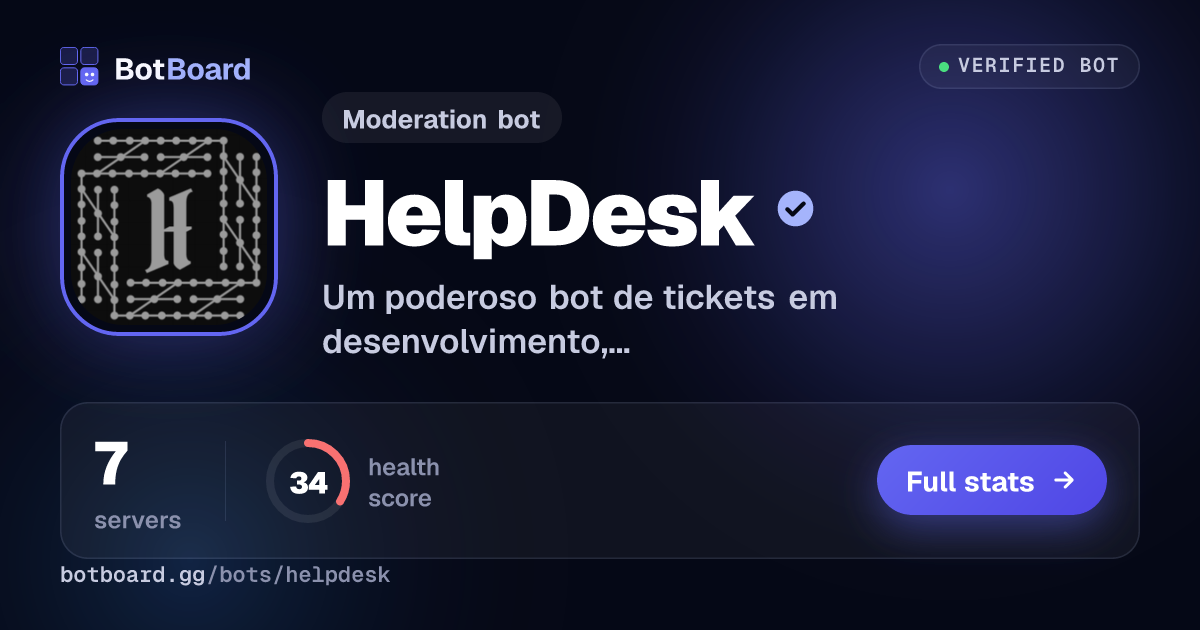 Share card for HelpDesk