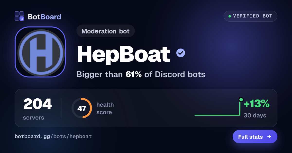 Share card for HepBoat