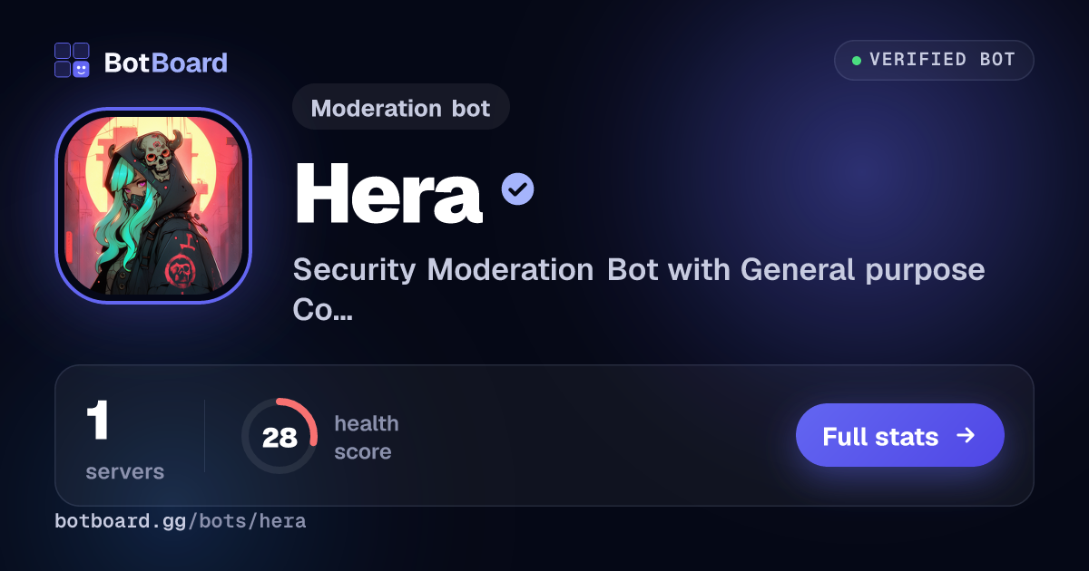 Share card for Hera