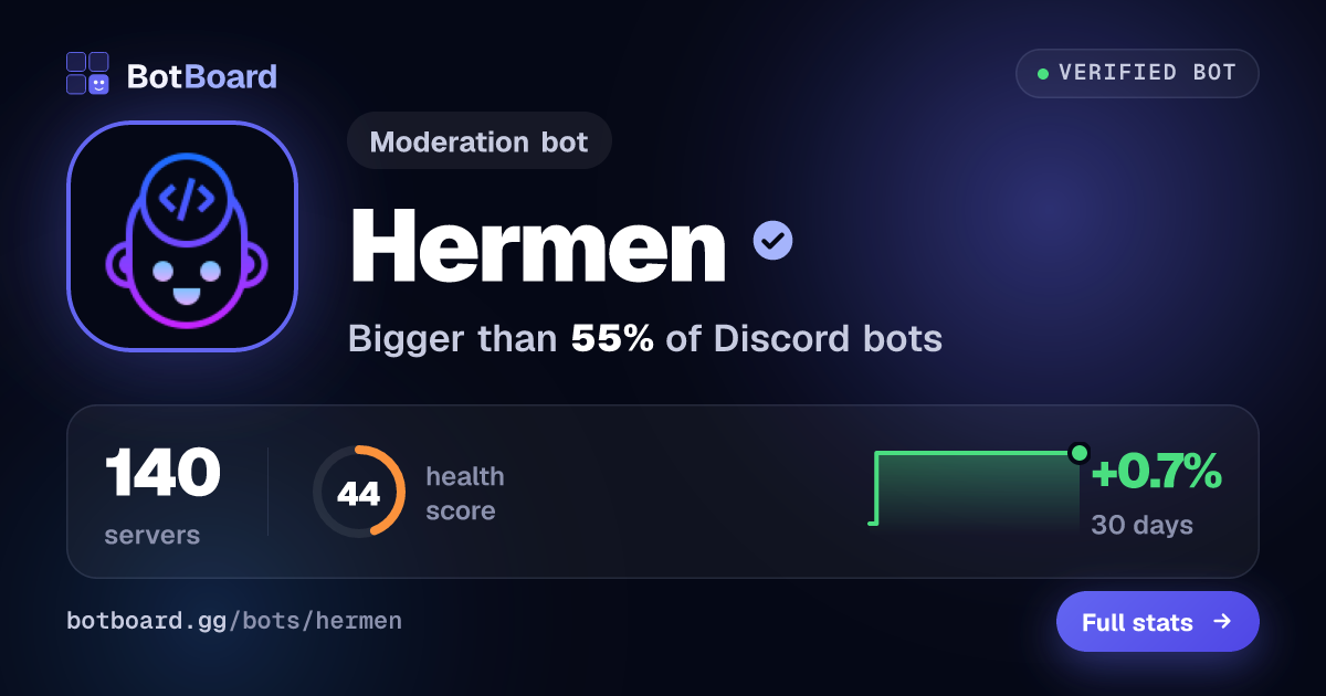 Share card for Hermen