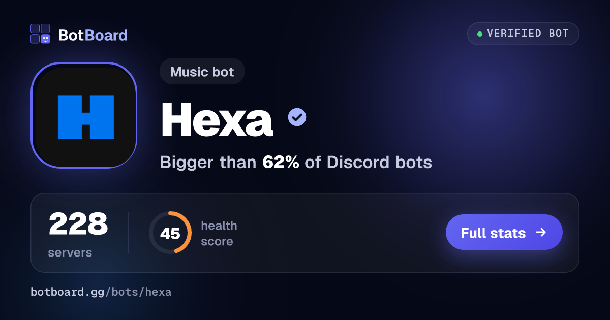 Share card for Hexa