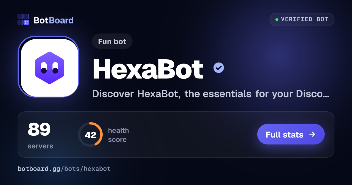Share card for HexaBot