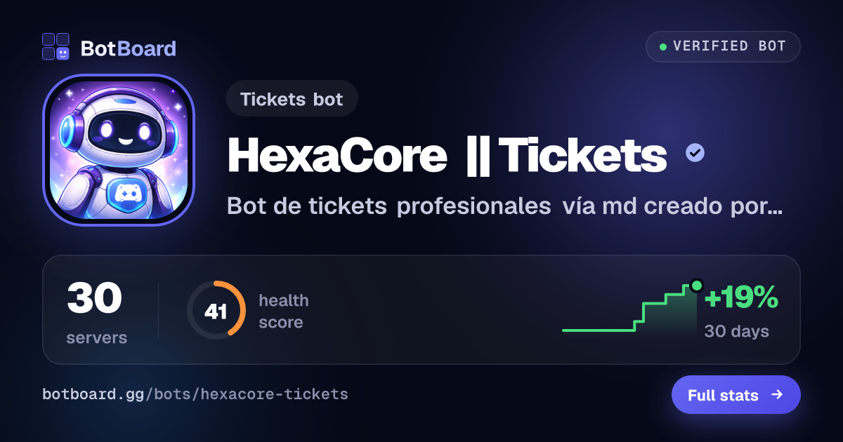Share card for HexaCore || Tickets