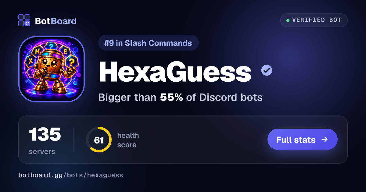 Share card for HexaGuess