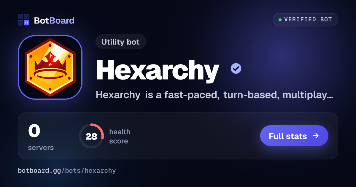Share card for Hexarchy