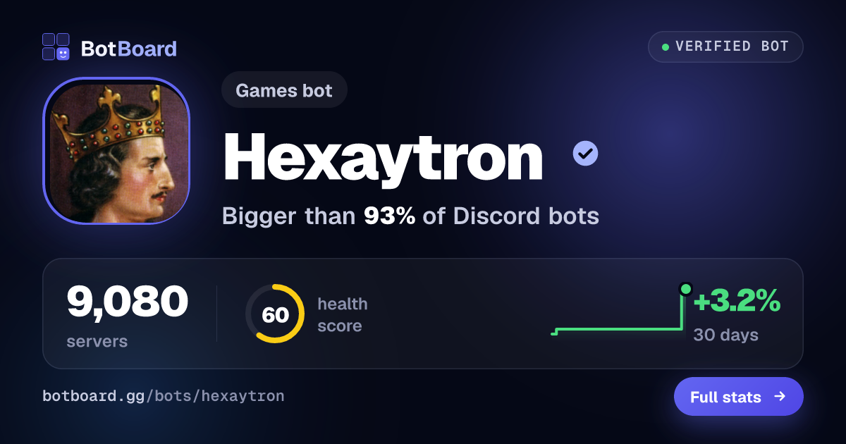 Share card for Hexaytron