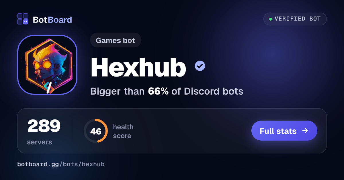 Share card for Hexhub