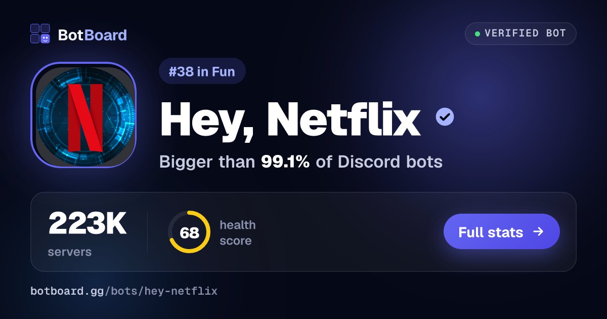 Share card for Hey, Netflix
