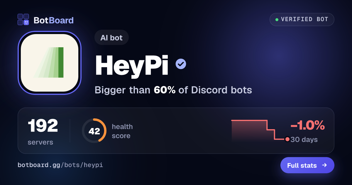 Share card for HeyPi