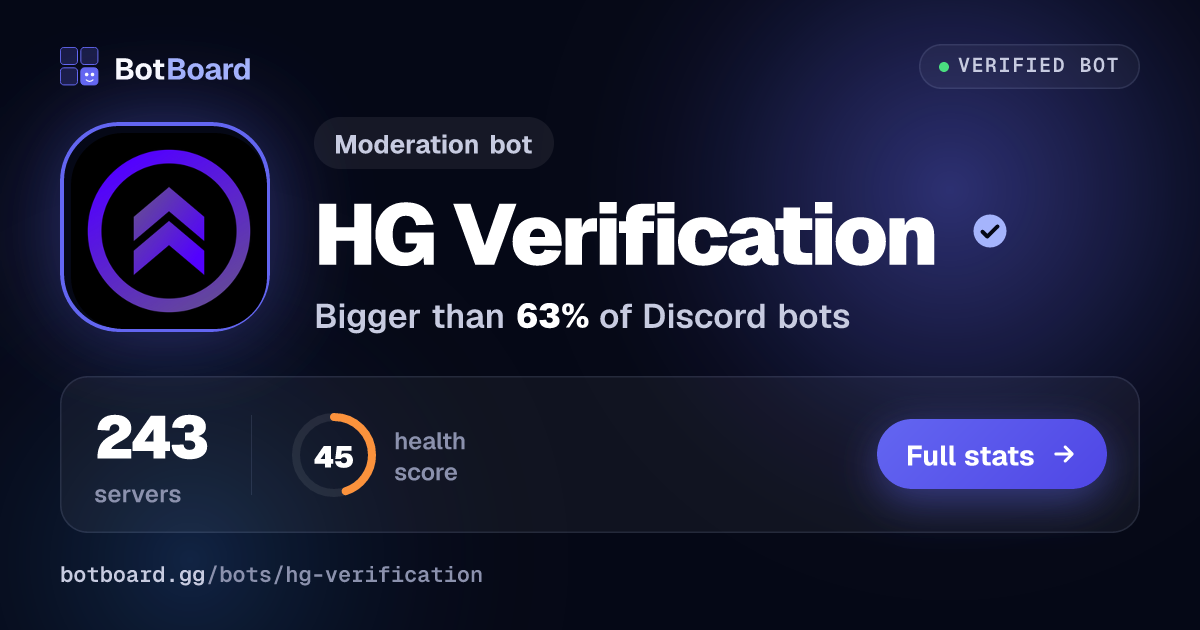 Share card for HG Verification