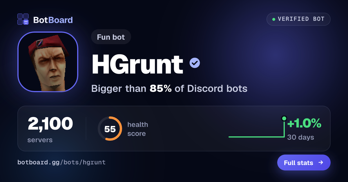 Share card for HGrunt