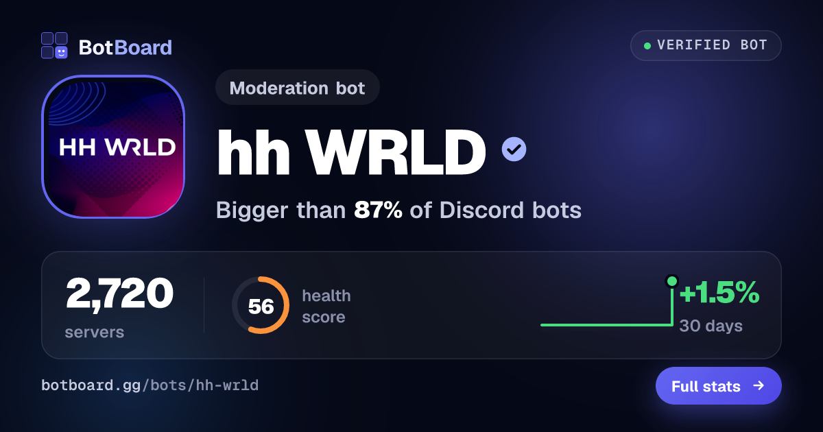 Share card for hh WRLD
