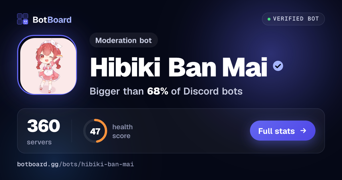 Share card for Hibiki Ban Mai