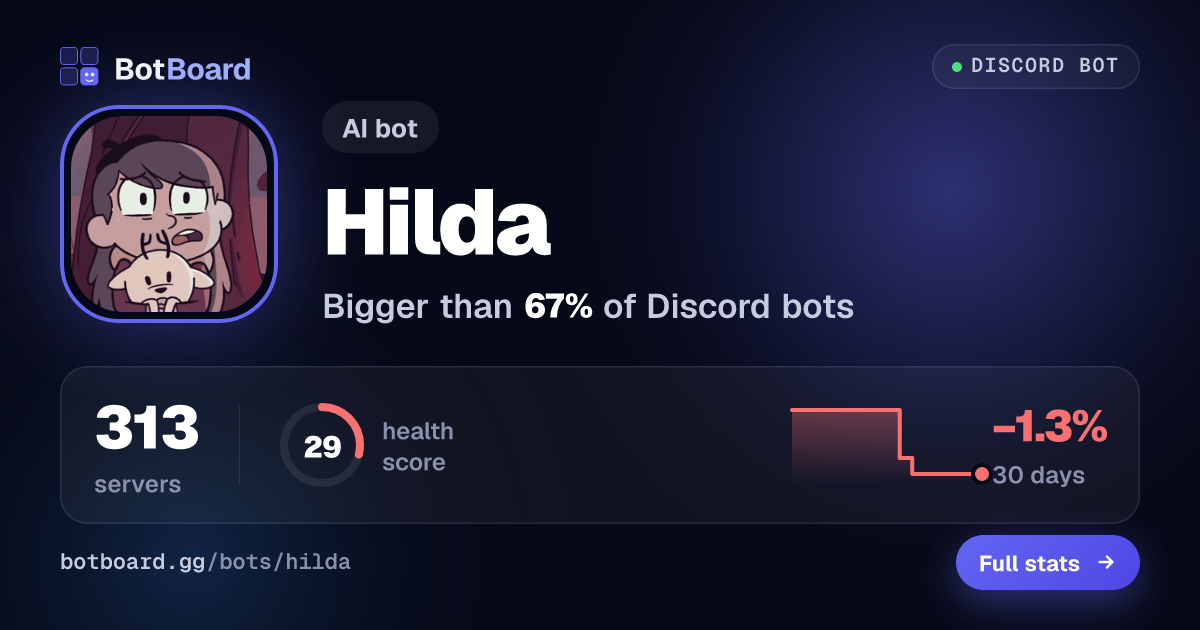 Share card for Hilda