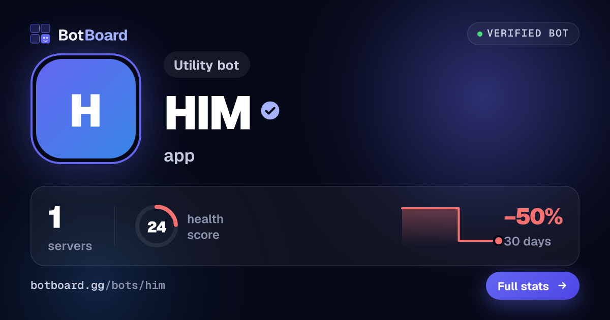 Share card for HIM