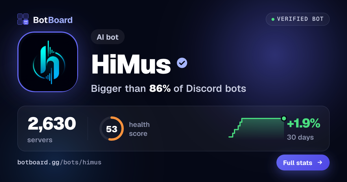HiMus: Discord Bot Reviews, Stats & Invite | BotBoard