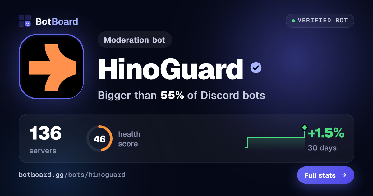 Share card for HinoGuard