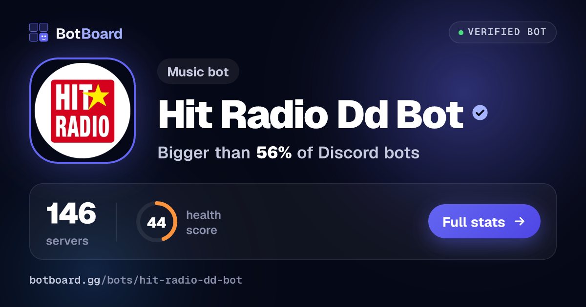 Share card for HIT RADIO • ζ͜͡DD Bot