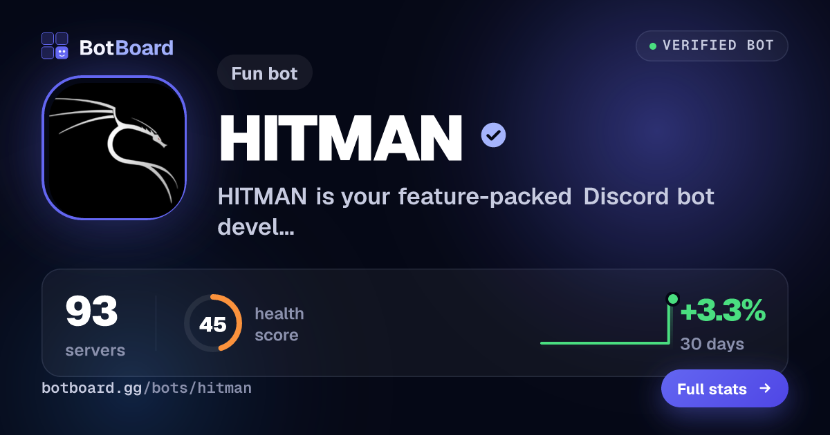 Share card for HITMAN