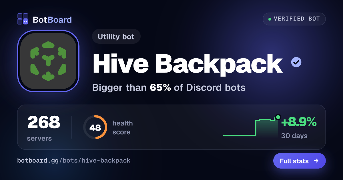Share card for Hive Backpack