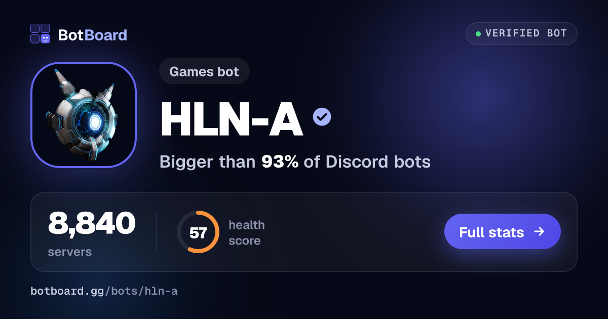Share card for HLN-A
