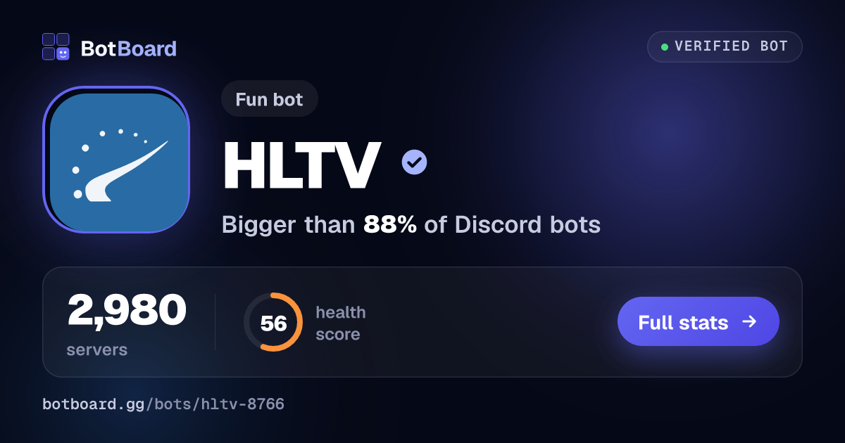 Share card for HLTV