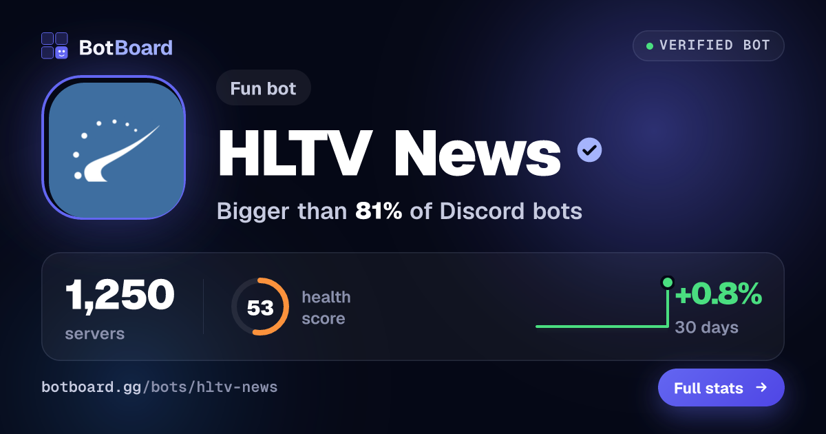 Share card for HLTV News