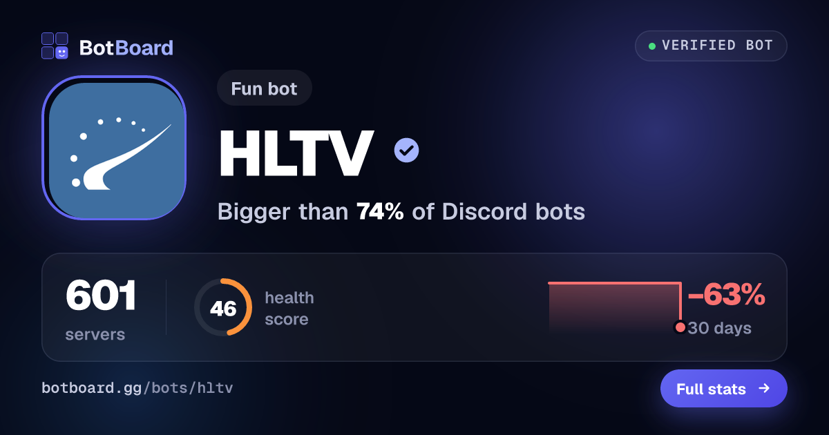 Share card for HLTV
