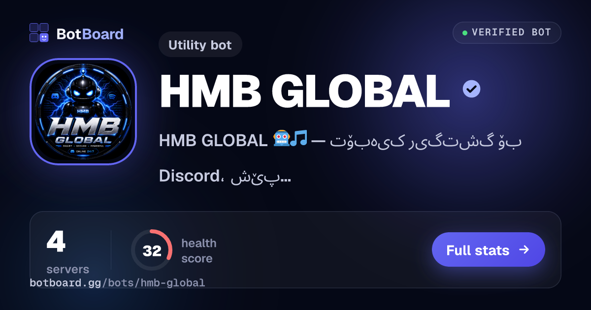 Share card for HMB GLOBAL