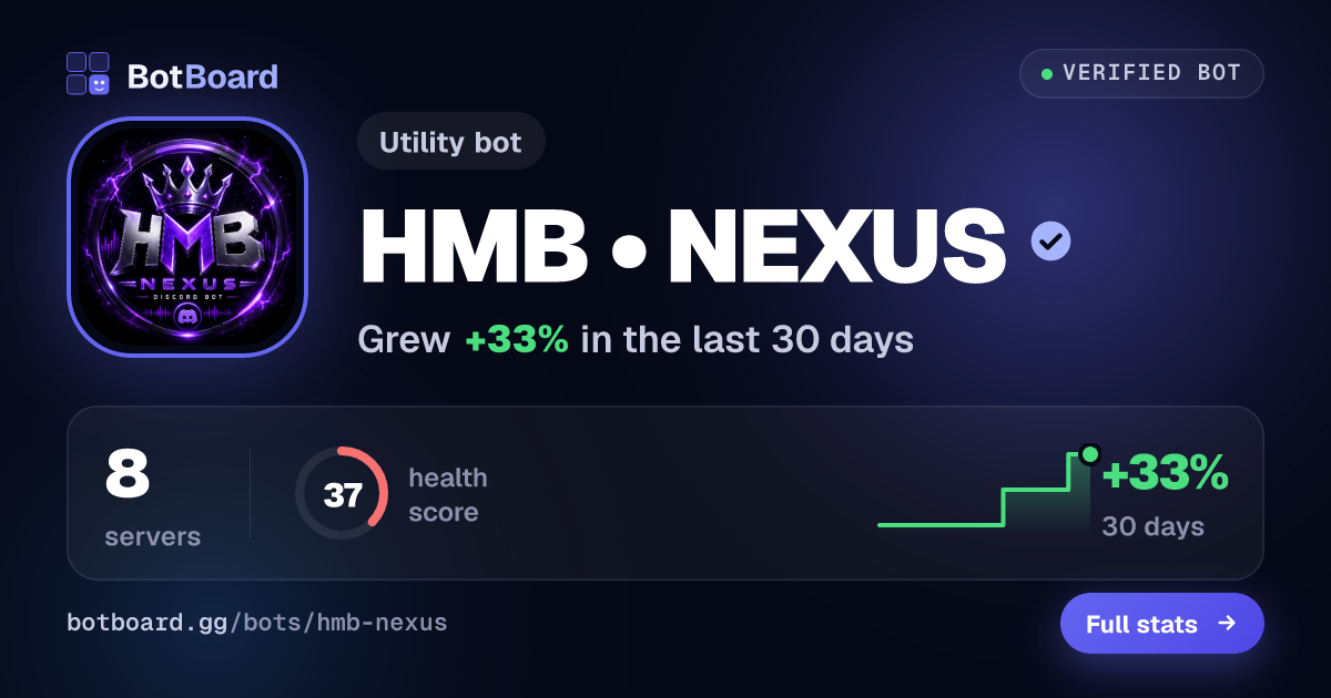 Share card for HMB • NEXUS