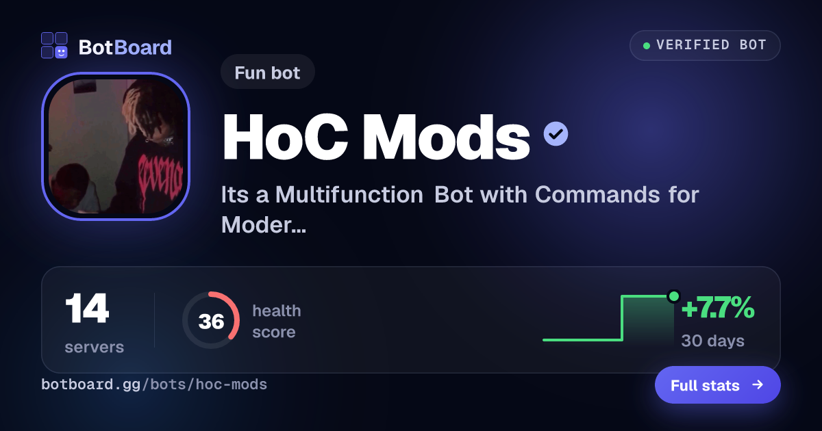 Share card for HoC Mods