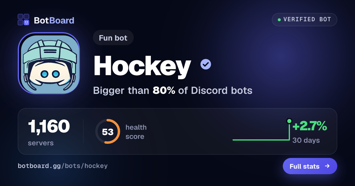 Share card for Hockey