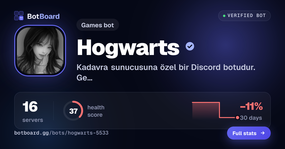 Share card for Hogwarts