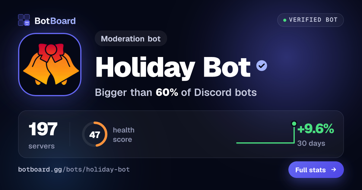 Share card for Holiday Bot