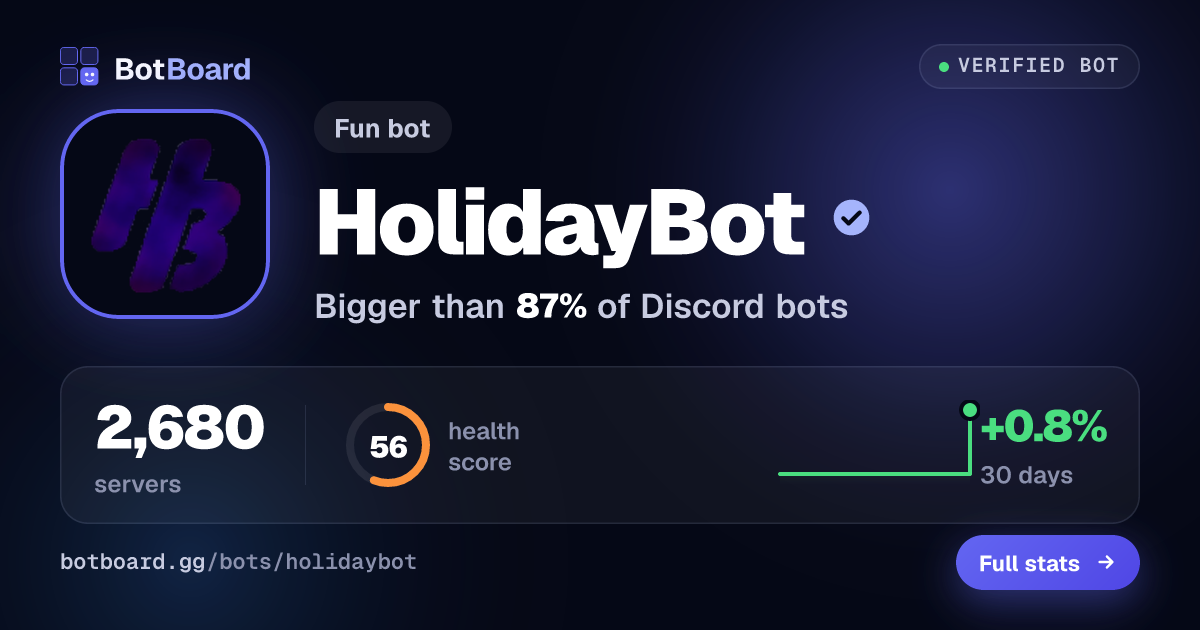 Share card for HolidayBot