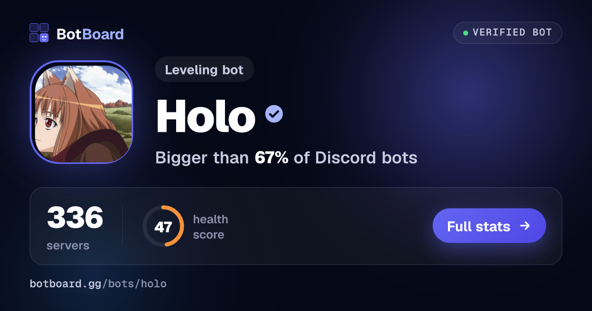 Share card for Holo