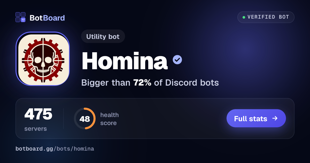 Share card for Homina