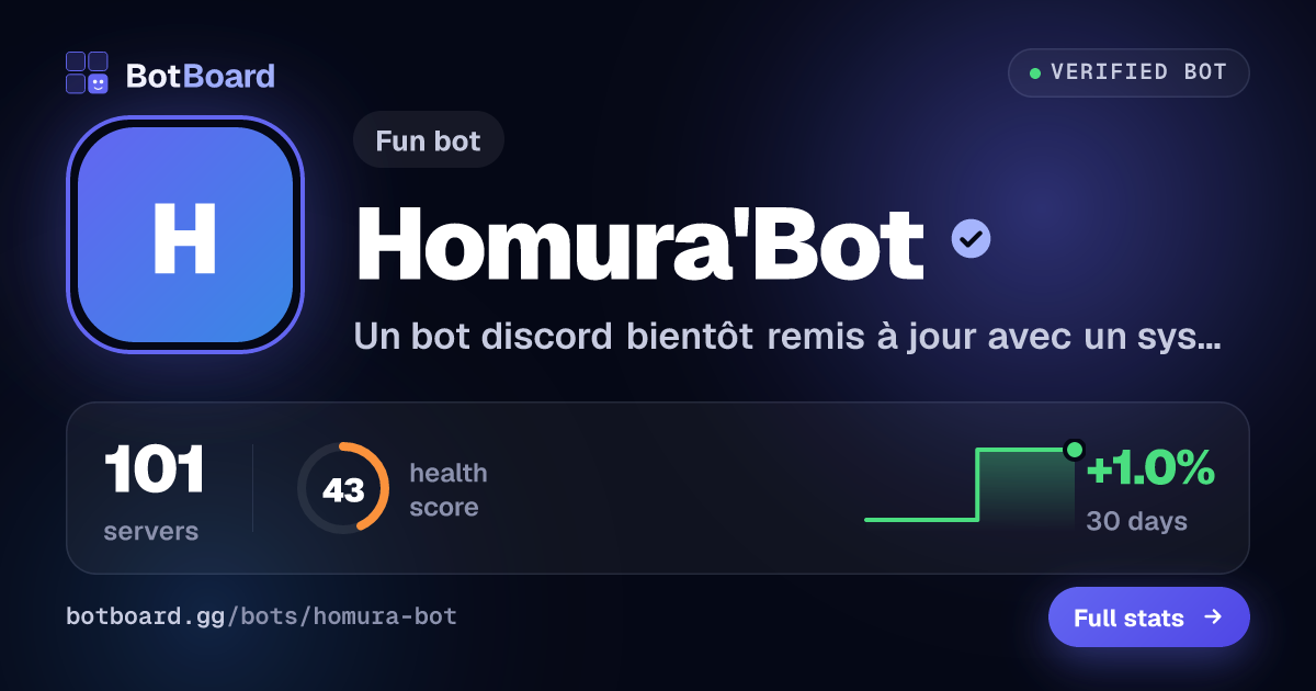Share card for Homura'Bot