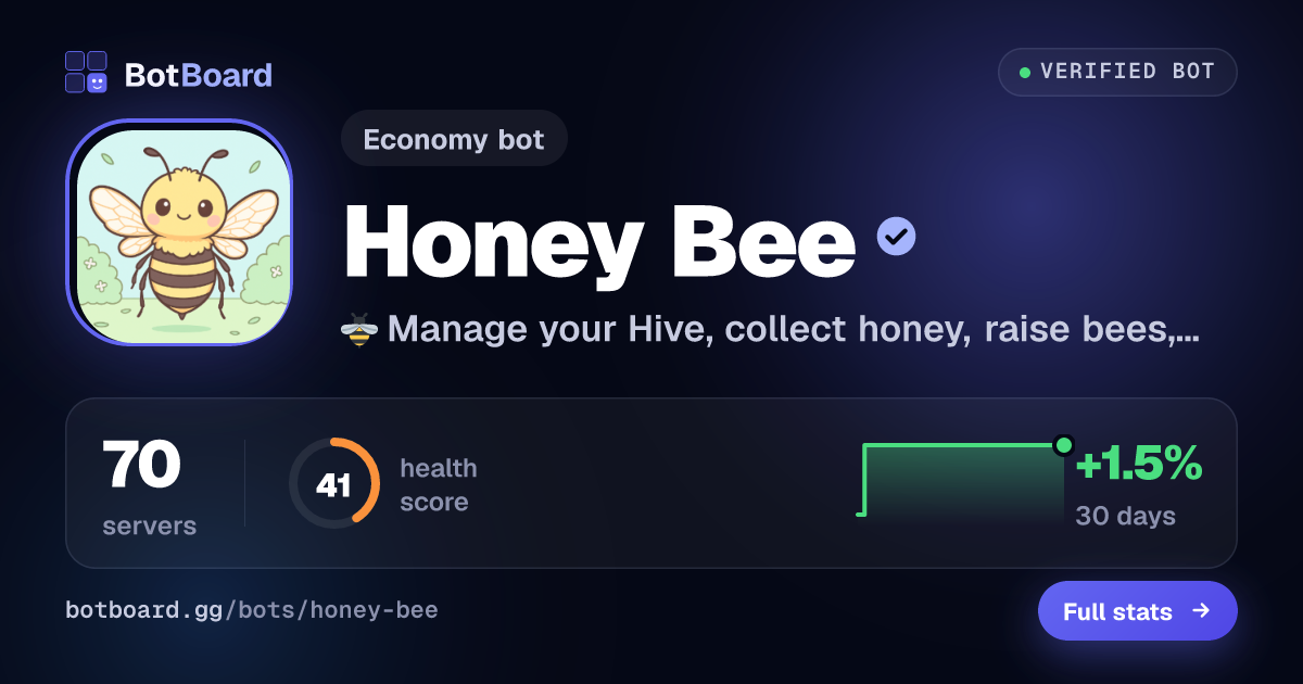 Share card for Honey Bee