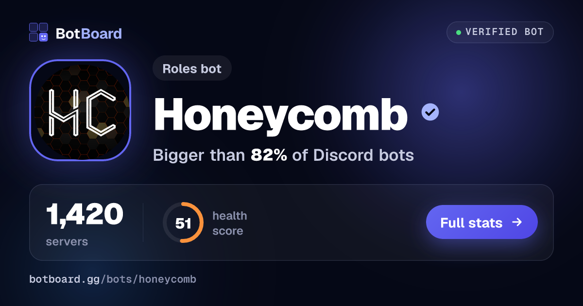 Share card for Honeycomb